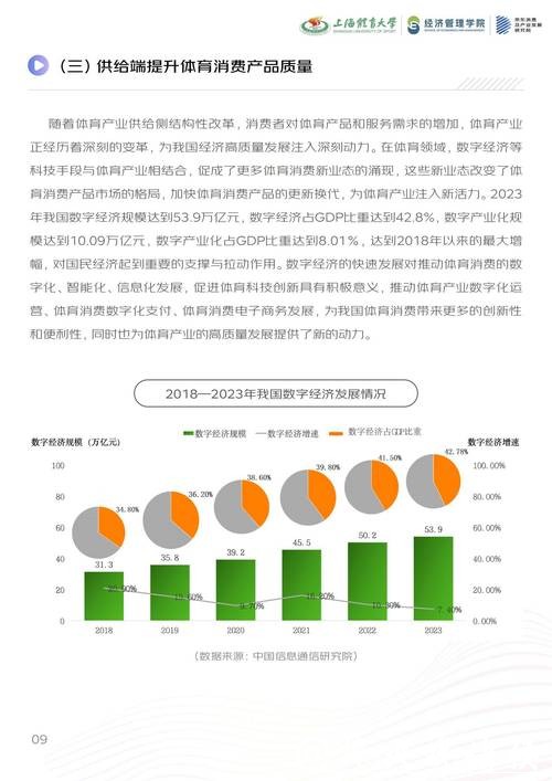 破2500亿市场迎转型!沪上发布重磅报告,青少年体培未来看这些关键点 破2500亿市场迎转型!沪上发布重磅报告,青少年体培未来看这些关键点