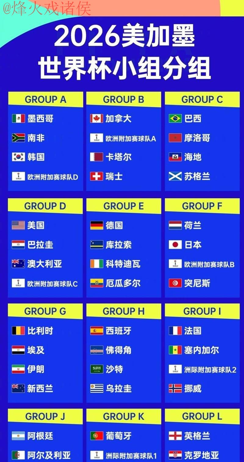 2026世界杯盘口网站十大最佳推荐列表