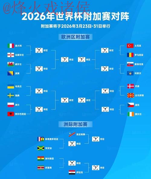 2026世界杯滚球分析专业入口地址 2026世界杯滚球分析专业入口地址